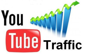 Attract YouTube Visitors